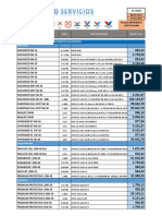 Lubricantes de Motor para Vehículos Livianos: Denominación Pres. Especificaciones Precio C/Iva