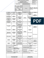 4.4.1. DA-SGC-700-012 Caracterización de Procesos