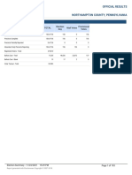 Northampton County PA 2021 Election Results