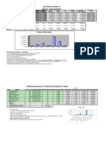 Guia Excel