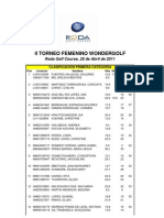 Clasificación General