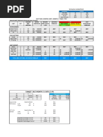 Hal - 2 Cash Flow Oprasional Plan Kontraktor 2 Pit 1 Shift