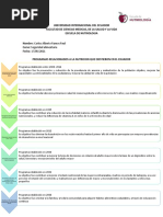 Programas Sobre Nutrición Que Existieron en El Ecuador