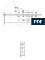 Reservation Card Ujian Praktek Kirana