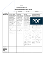 Science Vertical Progression