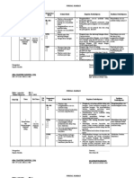 Jurnal Kelas 3 Tema 1 (