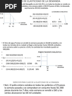 Ejemplo y Ejercicios de La Elasticidad de La Demanda y de La Oferta T4