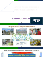 Konsep-Konsep Pengembangan SIK