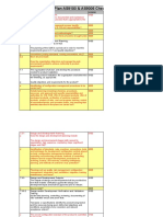 Configuration Managent Plan AS9100 & AS9006 Checklist