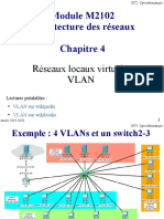 4 Vlan