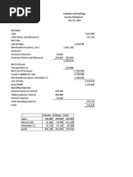 Preparation of Financial Statement