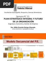 s21 Plan Estratégico Integral y Futuro