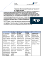 Cuadro Explicativo Sobre Las Competencias Específicas