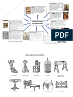 Torturas en La Inquisicion