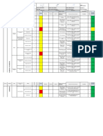 Matriz de Riesgo 2019