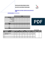 Anexo 5. - Tabla de Evaluación de Personal