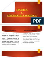 Tecnica, Sistematica, Interpretacion