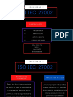 Mapa Conceptual Norma Iso 27002