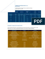 Datos de Tuberías PVC