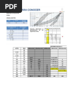 Ejercicio Granulometria
