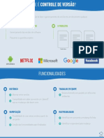 1.1 O Que É Controle de Versão e Quais As Vantagens PDF