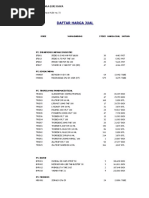 Daftar Harga Jual: Pt. Indra Giri Raya