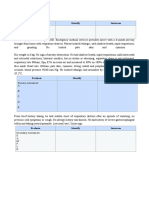 Kasus 1 Deskripsi:: Evaluate Identify Intervene