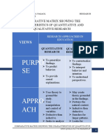 Comparative Matrix