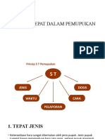 Prinsip 5 Tepat Dalam Pemupukan