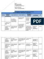 Coordinación de Orientación y Convivencia