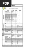 Inventario de Recursos