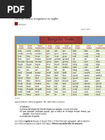 Lista de Verbos Irregulares en Inglés: Bristoleno Hace 4 Años