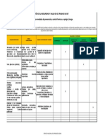 Matriz de Jerarquizacion Con Medidas de Prevencion y Control Frente A Un Peligro o Riesgo Ods