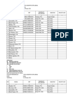 Daftar Hadir Masuk Kerja