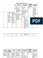 Nursing Care Plan