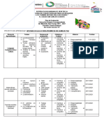 Plan de Evaluacion de 6to Grado