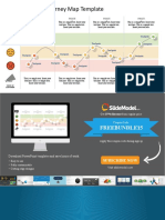 Free Customer Journey Map Template: Phase 1 Phase 2 Phase 3 Phase 4