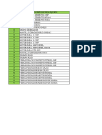 Inventario Equipos Menores 29 Setiembre