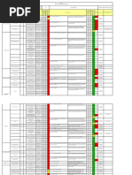 40 Matriz de Peligros y Riesgos Rev06 - Cajones Chutes (Rev 01)