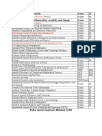 Daftar Jurnal Yang Harus Dihindari Terbit