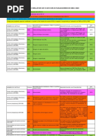 Tabla-CIE-10-2018 - 08022021 Actualizaciones 2020