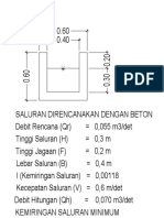 Kemiringan Saluran Minimum