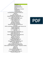 All Over India Company Data