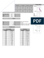 ABB - ANSI 49 e 46 - REF542plus