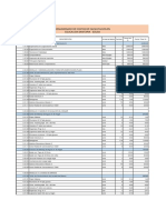 0.9.-Desagregado de Costo de Capacitacion en Educacion Sanitaria