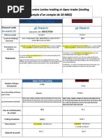 Comparaison Entre Leeloo Trading Et Apex Trader Funding La Nouvelle