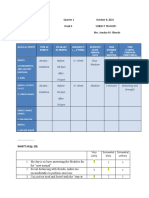 Aerobic - Oxidative Before: 68 BPM After: 74 BPM 5 × Week Slow - Medium 2-3 Minutes Stretching and Strength