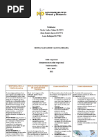 Actividad 1 Toxicologia