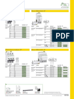 Schneider Electric 201