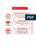 Infografia Quiros Puplicidad